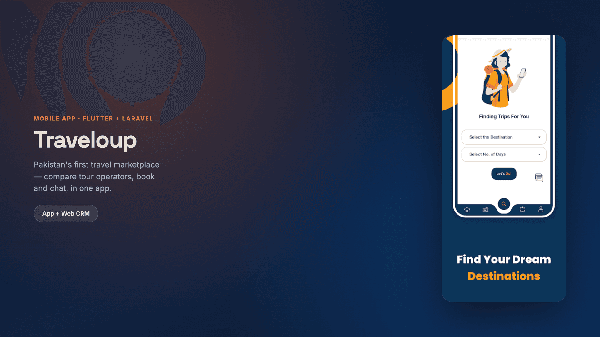 Traveloup — Pakistan's first travel marketplace app